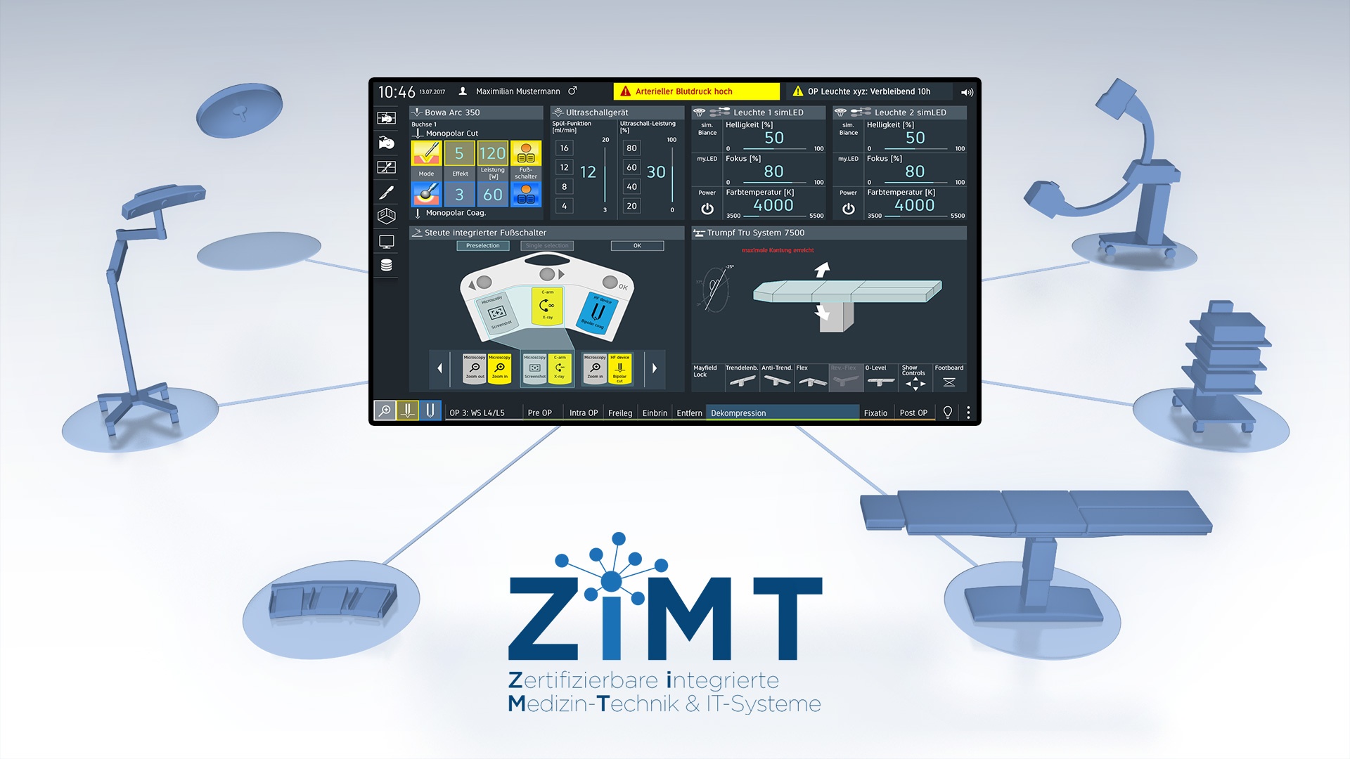 ZiMT_Worksation
